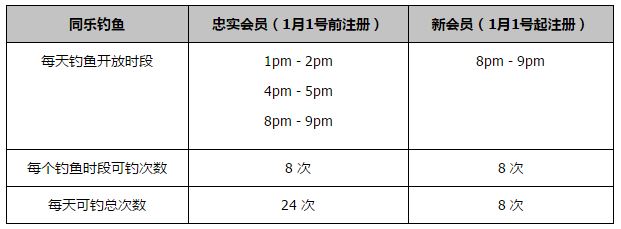 由徐顺利执导、邱欣宇编剧，王志文、余男、李立群领衔主演，许亚军、高捷、夏克立、余皑磊、赵铭岳、白澍主演，王冠杰、法比安;卢查瑞尼、康斯坦丁;科玖霍夫特别出演的电影《最长一枪》正式宣布定档9月6日，并同时曝光全新预告和定档海报